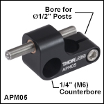 Adjustable Kinematic Positioner, Centered Actuator