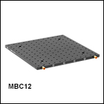Liquid-Cooled Breadboards
