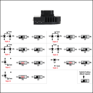 Laser Diode Mount