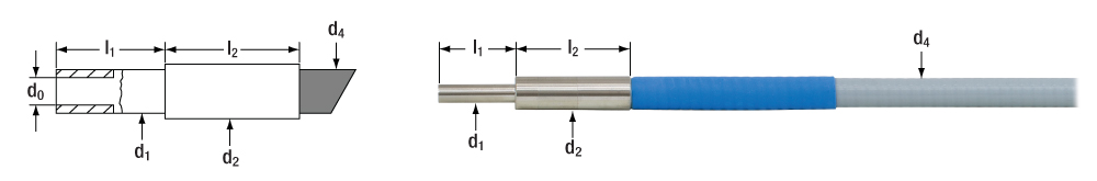 LLG Photo Schematic