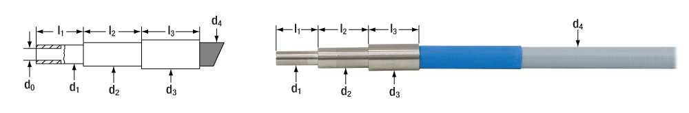 LLG Photo Schematic