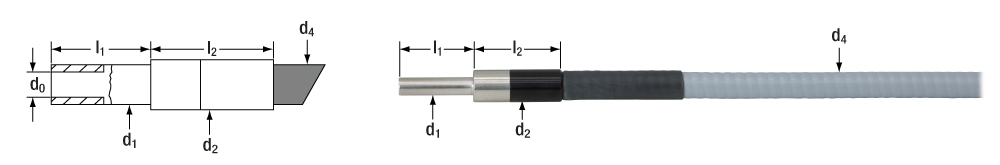 LLG Photo Schematic