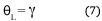 Grating Equation 2