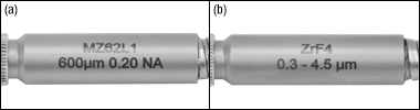 Fiber Ends, Top and Bottom