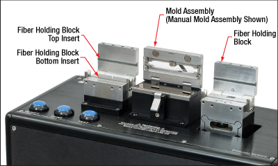 Filter Holder in Stabilized Lamp