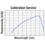 CAL-PM2D