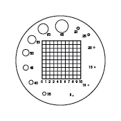 Pinholes