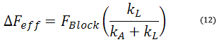 PZT equation 12