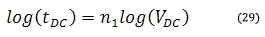 PZT equation 29