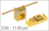 MIR Quantum and Interband Cascade Lasers