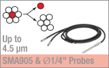Bifurcated Reflection Probes<br>(3 Legs)