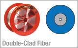 Double-Clad Optical Fiber
