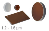 UV Fused Silica Plate Beamsplitters (NIR)