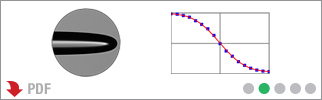 SM Lensed Fiber App Note